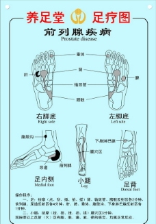 养足堂足疗示意图图片