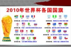 世界国旗2010世界杯32国国旗图片
